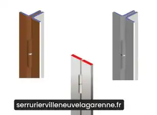 Barre sur pivot Brunoy